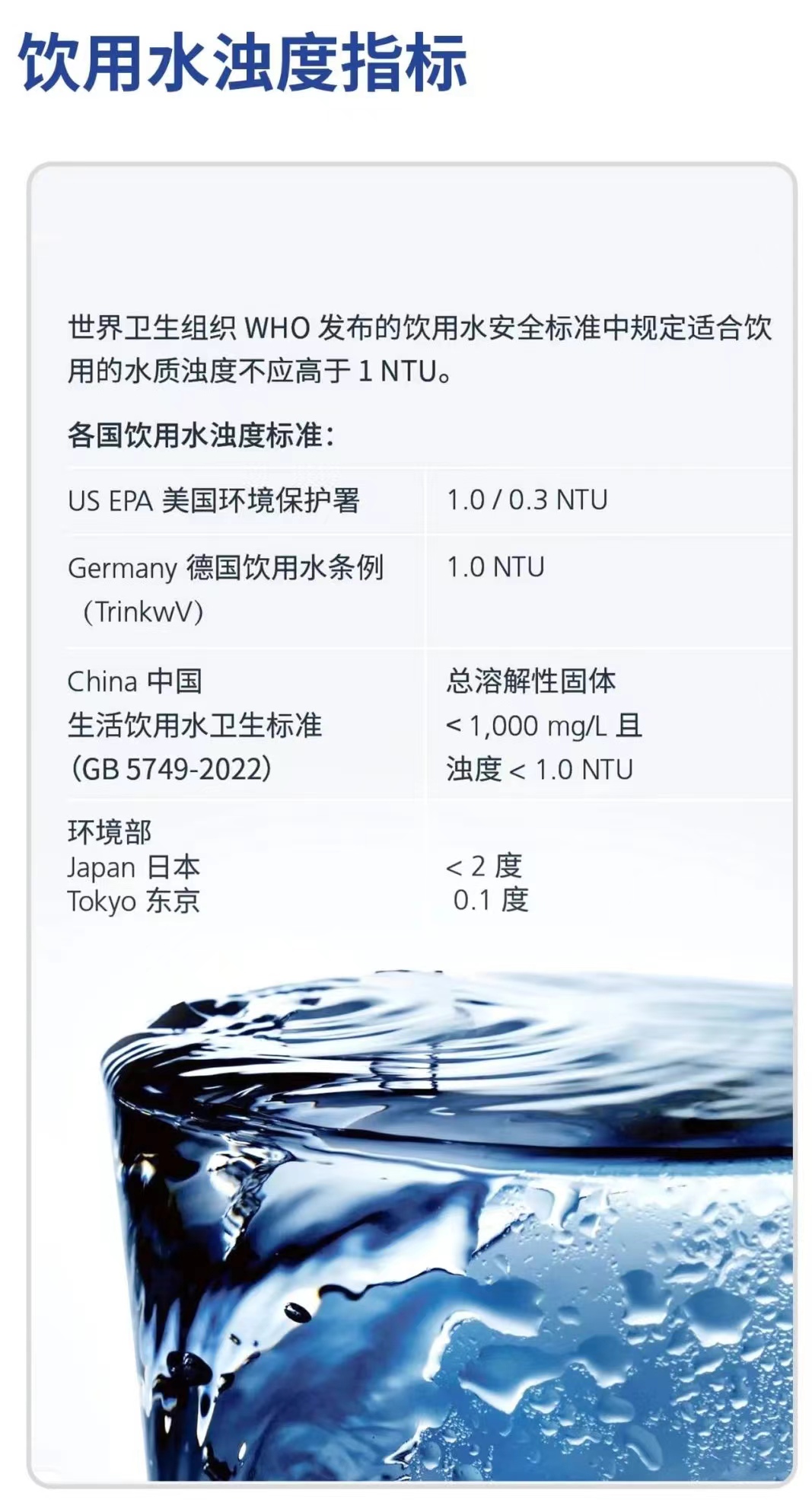 新品上市：一(yī)體式低量程(cheng)激光濁度計(jì)